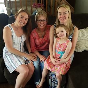 Meet your Posher, Gini